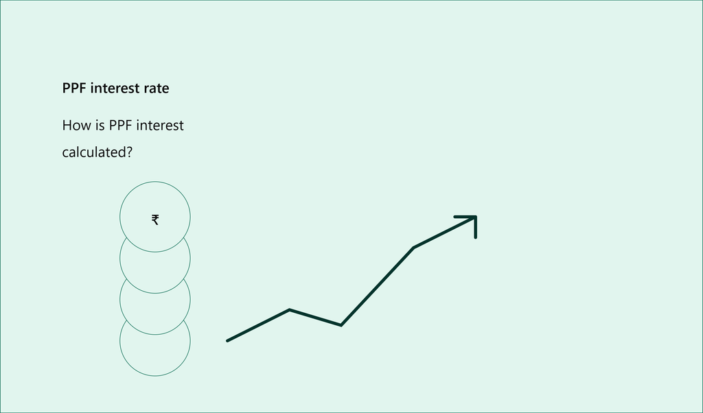 ppf intrest rate